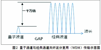 ͨ~Ӱȫr(sh)Ї(gu)_Ӽͨϵy(tng)(jin)