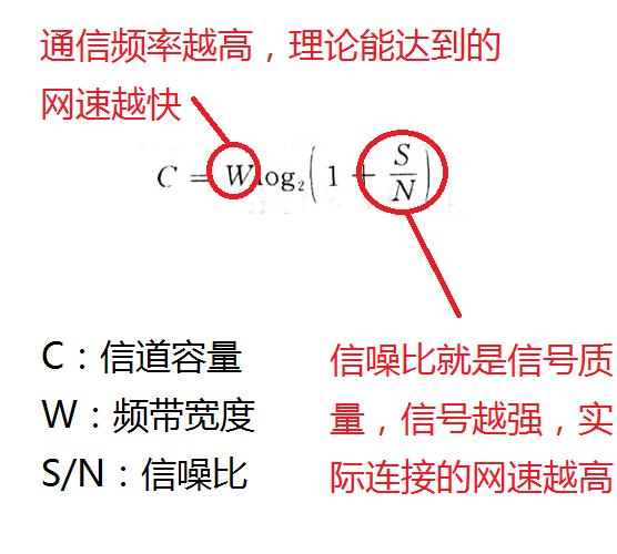 L_(ti) ffLͨϵy(tng)ͧһ늈(bo)Ҫ낀(g)Сr(sh)
