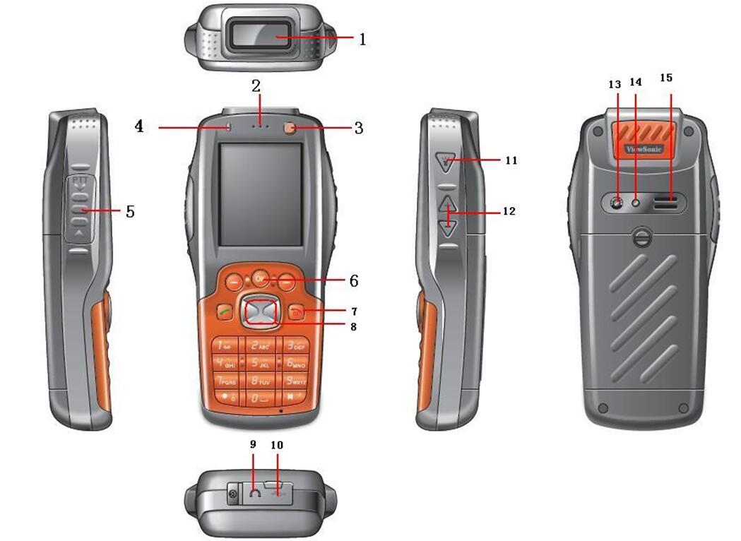 天翼對講機 天翼對講機