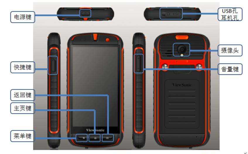 優(yōu)派L8 優(yōu)派L8