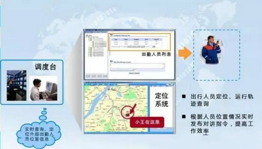 天翼對講 天翼對講