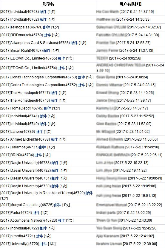 IOTE2017:一場“歪果仁”的物聯(lián)網(wǎng)淘寶之旅