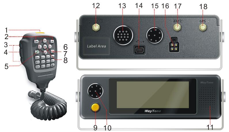 天翼對(duì)講車(chē)載機(jī) 天翼對(duì)講車(chē)載機(jī)