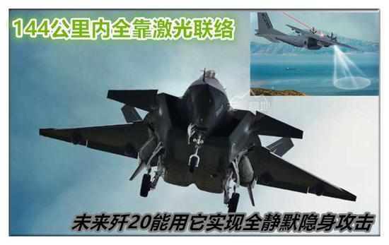 wCwC֮gļͨӍyȾʹ ǹδx