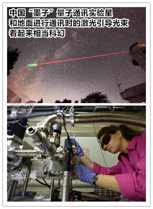 @g(sh)Їѽ(jng)ͨӍg(sh)ڞһw