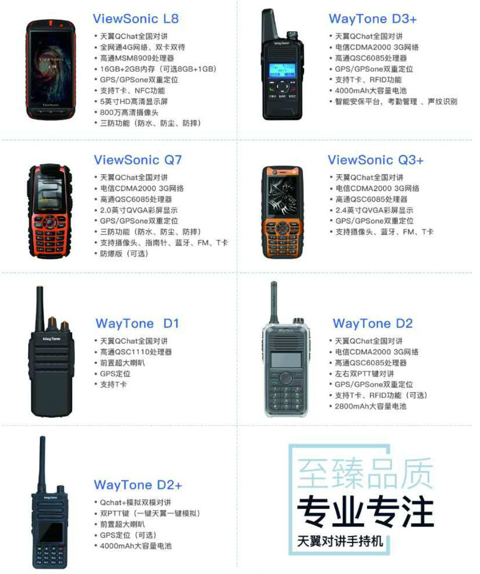 天翼對講機參數(shù) 天翼對講機參數(shù)