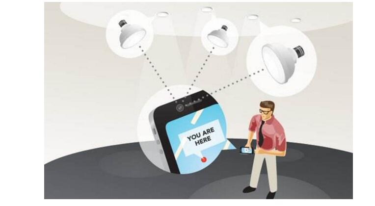 六種室內(nèi)定位技術(shù)的優(yōu)劣勢分析