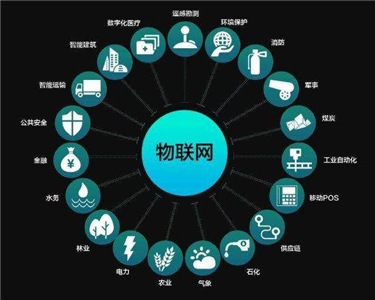 (lin)W(wng)c(din)ɹʮ(g)