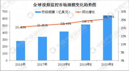 ȫҕlO(jin)ЈҎ(gu)ģAy2020ЈҎ(gu)ģ_640|Ԫ 