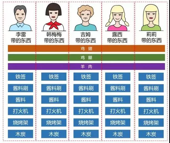 1528423332464283.jpg ͼ3.jpg