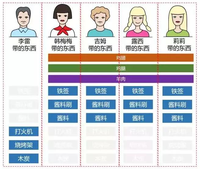 1528423354320678.jpg ͼ4.jpg