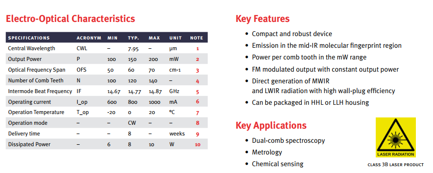 光學(xué)頻率梳技術(shù)解析 光學(xué)頻率梳技術(shù)解析