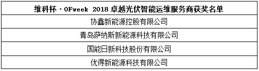 SƱOFweek 2018Ї̫ܹИI(y)u(png)x@(jing)νҕ