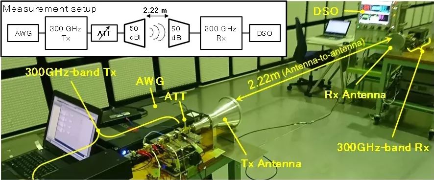 6Gg(sh)څ(sh)չ(gu)6Gаl(f)M(jn)չ