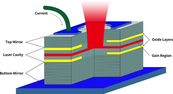 1562639182635018426.png blob.png