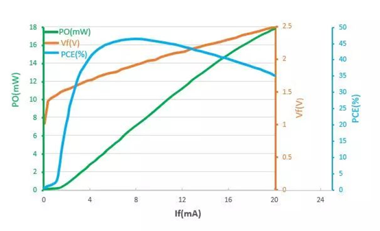 1562639381808001216.png blob.png