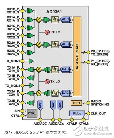ɏD ܛxo(w)늑(yng)(du)l܊ͨ(zhn)
