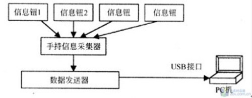 \ՄѲϵy(tng)ăɴ(sh)x 