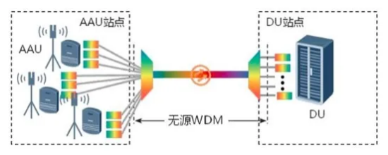 1597027562678189.png image.png