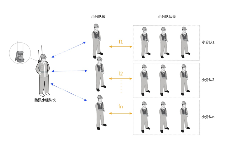 1597116153681607.png QQ截圖20200811111711.png