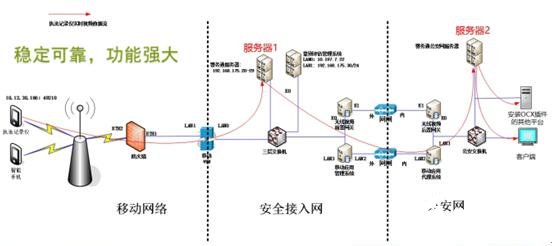 (zh)ӛ䛃xƄӱO(jin){(dio)ָ]ƽ_ĽOù܌F(xin)