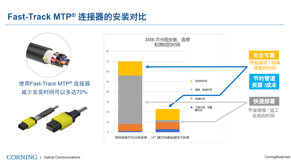 1660201015102952.png 20220809180403986442816370.png