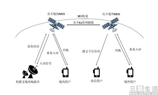 163735688874star-3.jpg star-3.jpg