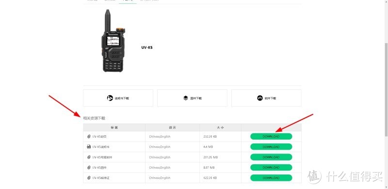 ȪʢUV-K5UV-K6lܛ̼(j)ʾ