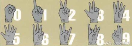 ܊gZ1Ҫ9Ҫ@Ӻ^ʡ