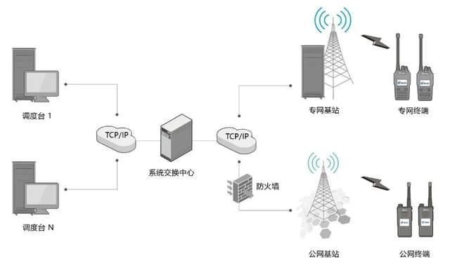 1746513209182303.jpg v2-5270db7687cad3d1344f80c8baa4493e_1440w.jpg