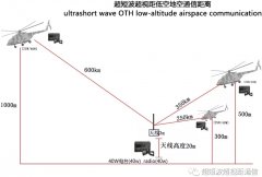 ƽͿͨy}1000׵Ϳյ،