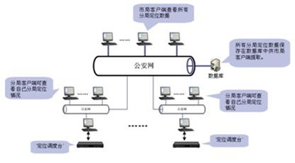 ϵy(tng)W(wng)j(lu)Y(ji)(gu)