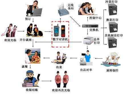 \Մδ팣I(y)oͨŮaI(y)l(f)չ