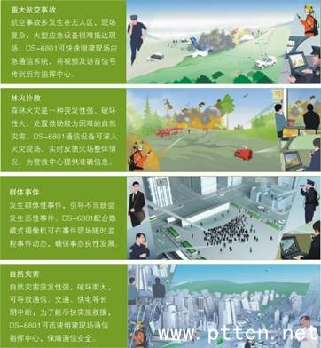 海能達應急通信新品:DS-6801現(xiàn)場應急指揮系統(tǒng)