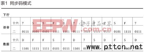 USRPDMRо(yn)Cϵy(tng)(sh)F(xin)