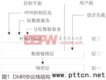 USRPDMRо(yn)Cϵy(tng)(sh)F(xin)