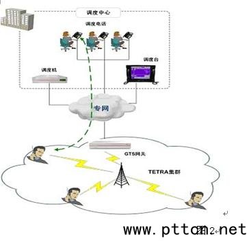 ИI(y)ȺͨΌӻ(lin)
