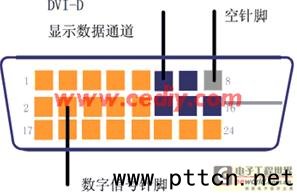 結(jié)構(gòu)圖