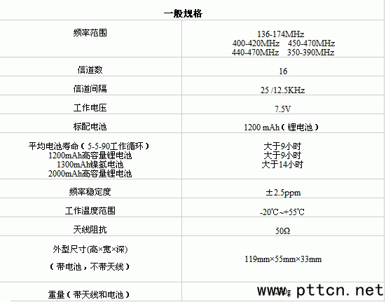 _(d)TC-610(sh)Ҏ(gu)