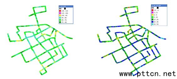 TD-LTE外場性能研究