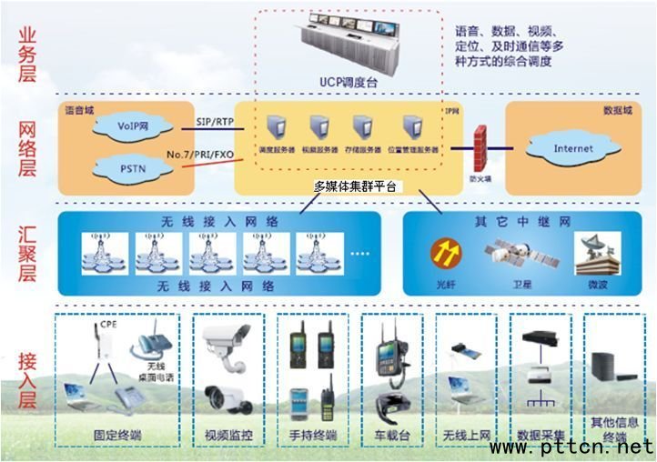 ںϱO(jin)ϵy(tng)ڔ(sh)ֱO(jin)zI(lng)Ů