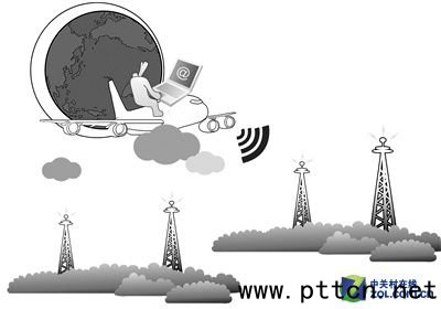 ؿWiFil(wi)ͨӍcATGͨӍ