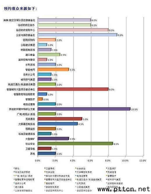 2014ꑪָ]{ȮaƷͷُ   