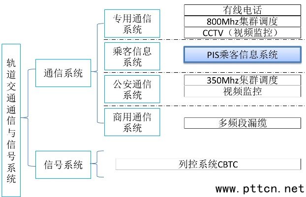 ܉ͨ܇ͨһ̖(ho)ϵy(tng)ͨϵy(tng)ɂ(g)