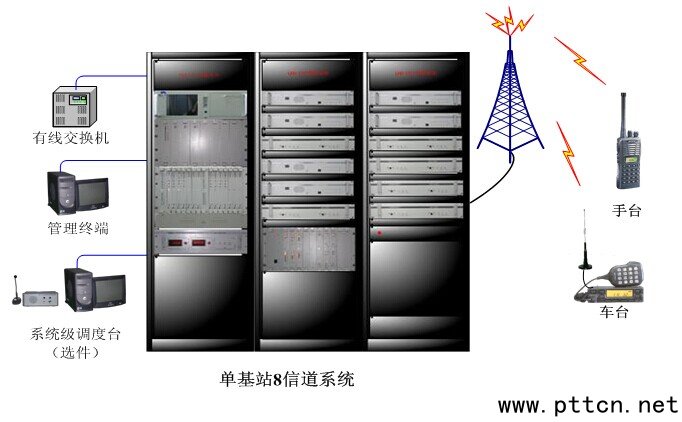 ΅^(q)λվȺϵy(tng)