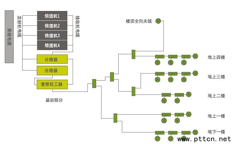 ŵ^_(ti)MW(wng)O(sh)Ӌ(j)