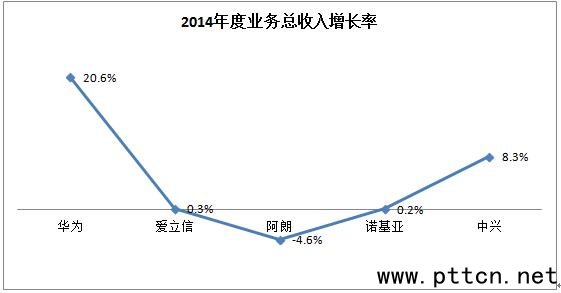 1427962471881596.jpg 圖2.jpg