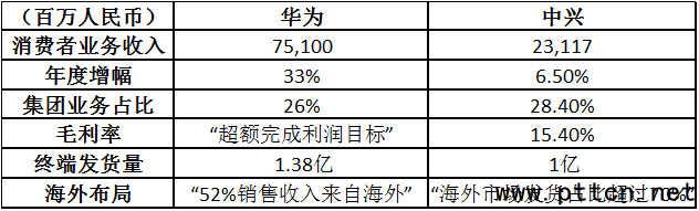 1427964342538075.png 表改.png