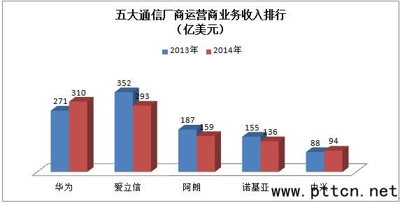 1427963129352999.jpg 圖3.jpg