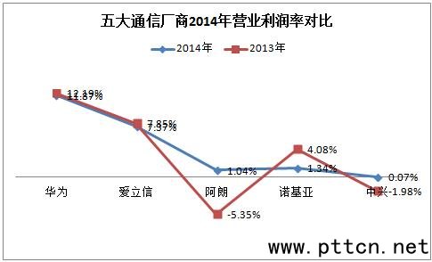 1427963754860056.jpg 圖7.jpg
